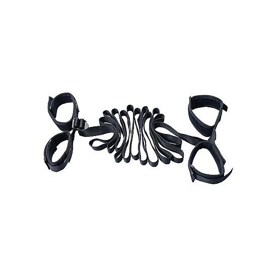 SET RESTRICCIONES BONDAGE