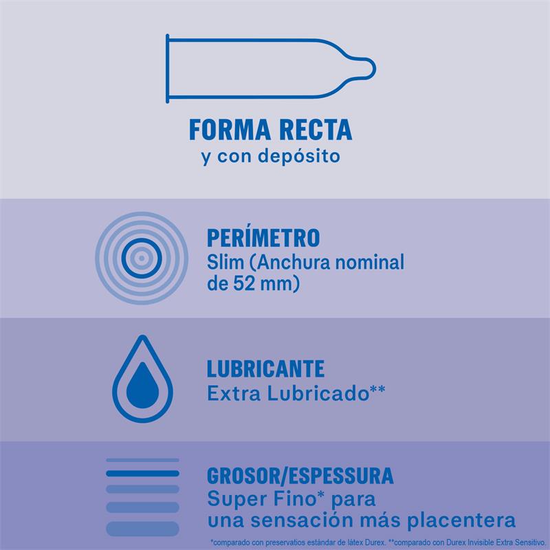 DUREX INVISIBLE EXTRA LUBRICADO