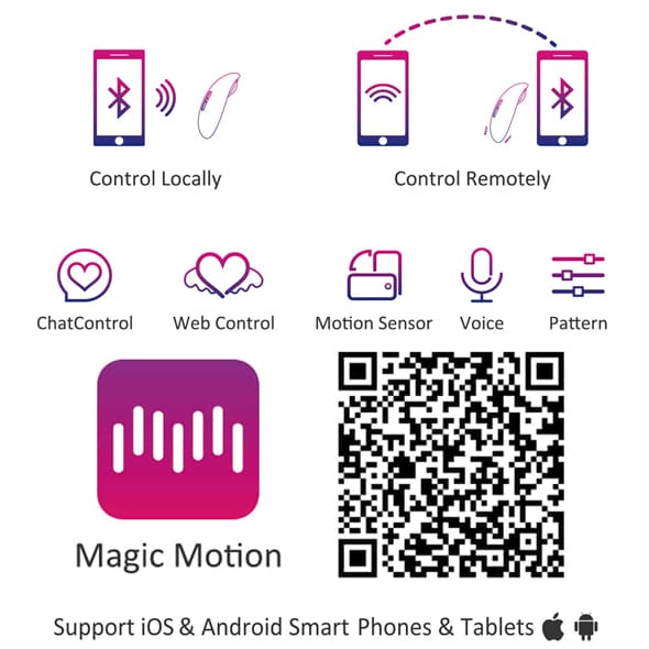 MAGIC MOTION CANDY & DANTE KIT - Imagen 5