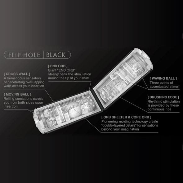 TENGA MASTURBADOR FLIP HOLE NEGRO - Imagen 5