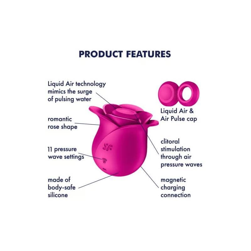 SATISFYER PRO 2 MODERN BLOSSOM SUCCIONADOR