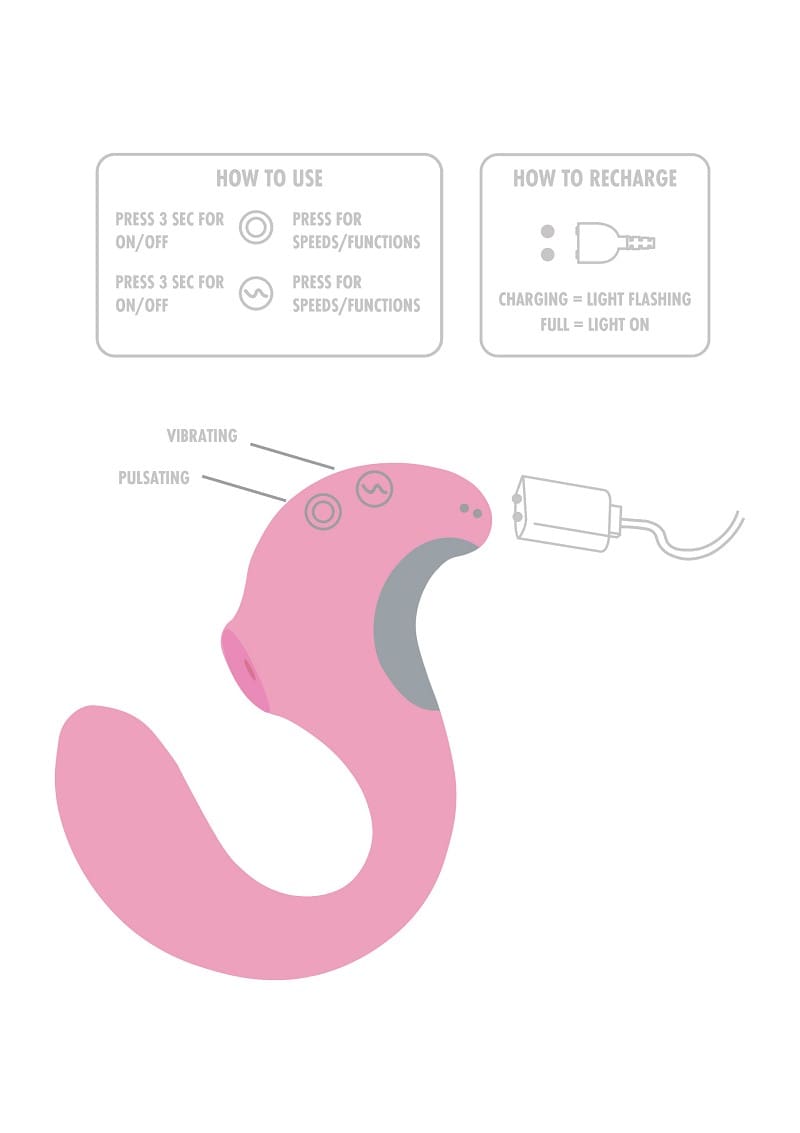 TWIST CLITORAL VIBRATOR