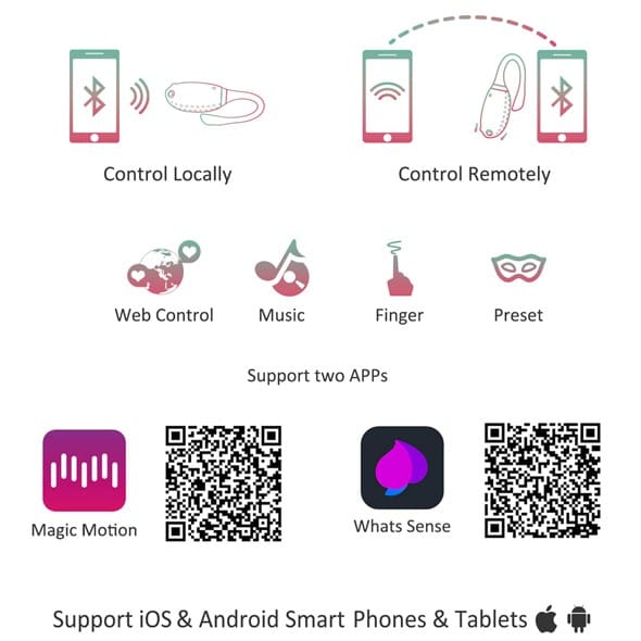 MAGIC MOTION HUEVO VIBRADOR FUGU ROJO APP