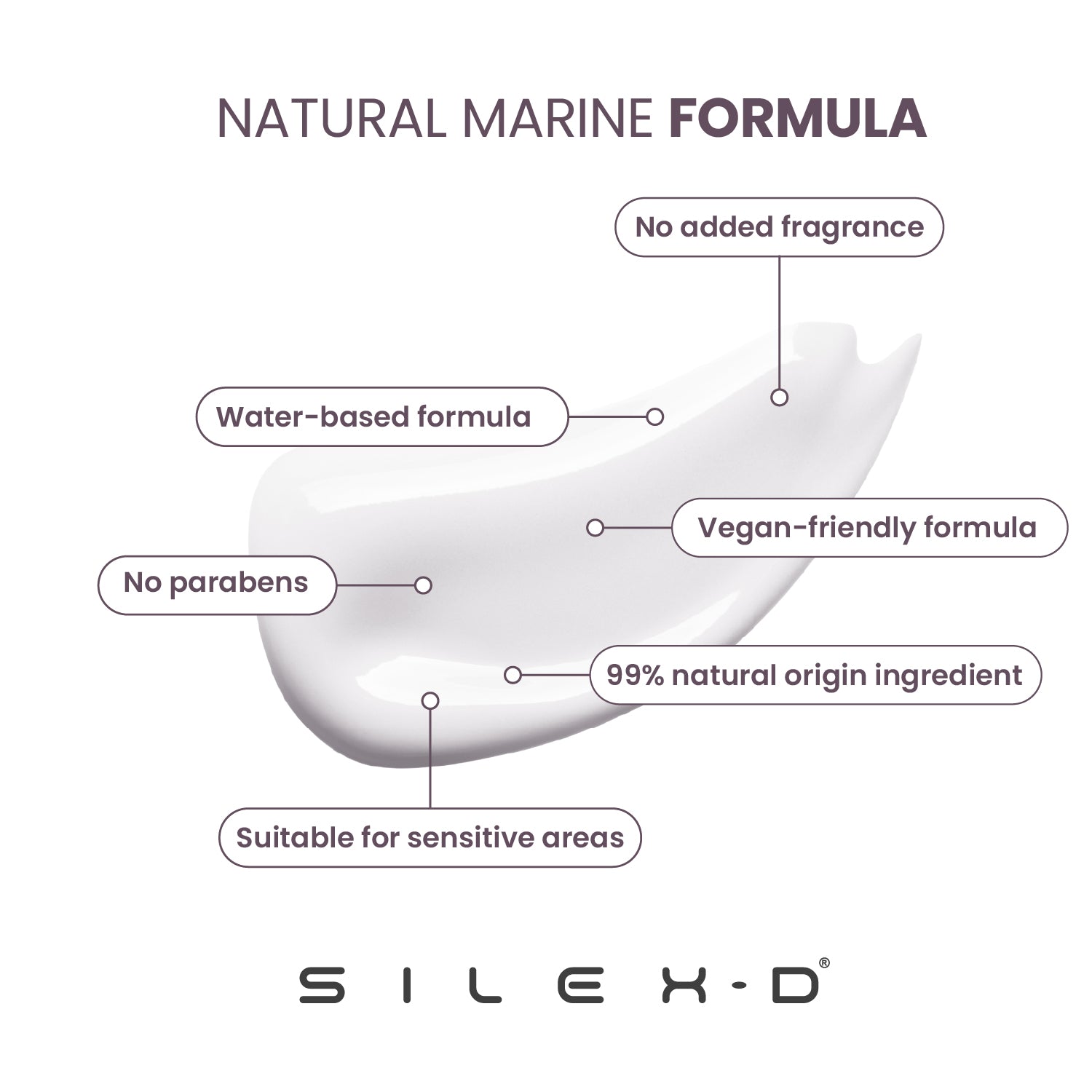 Textura y fórmula del lubricante lechoso Silexd Milky Bio