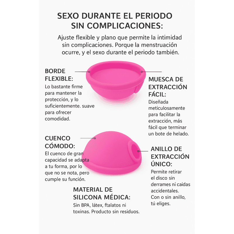 Disco Feminy Menstrual Cup Apta para penetración con anilla fácil extracción